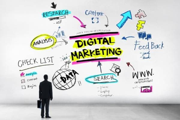 Digital Marketing